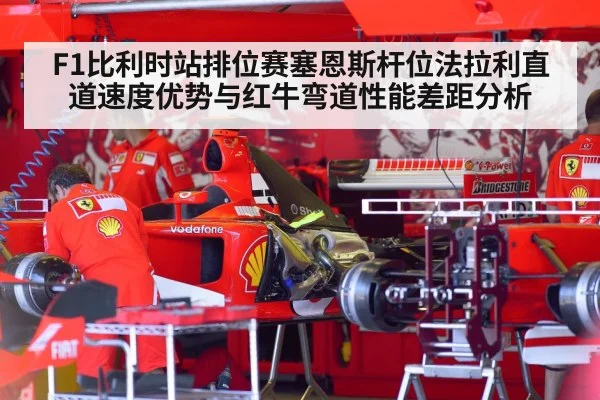 F1比利时站排位赛塞恩斯杆位法拉利直道速度优势与红牛弯道性能差距分析